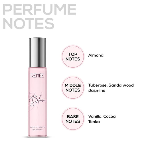 RENEE Women's Luxury Perfume Gift Set Combo Pack of 4 Eau De Parfum - 15ml Travel-size Bottles, Long Lasting Scents of Floral, Fruity & Spicy Notes