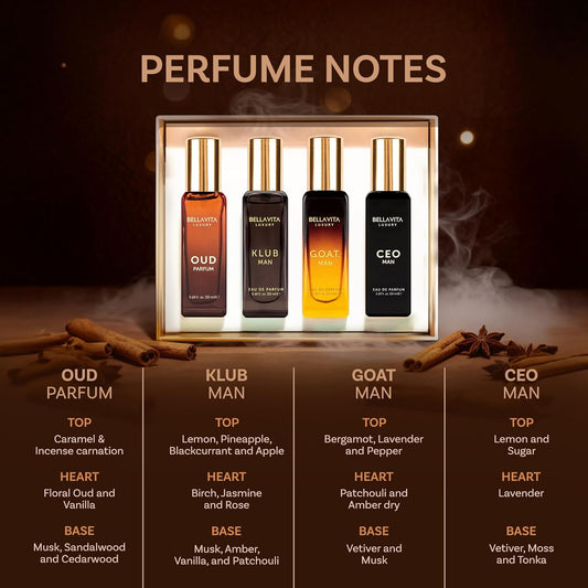 BellaVita Luxury Men's Perfume Gift Set with CEO Man, G.O.A.T., KLUB & OUD | 4 x 20ml (80ml) | Long Lasting Perfume for Men | Citrus, Woody, Patchouli & Caramel Notes | Gift for Father's Day