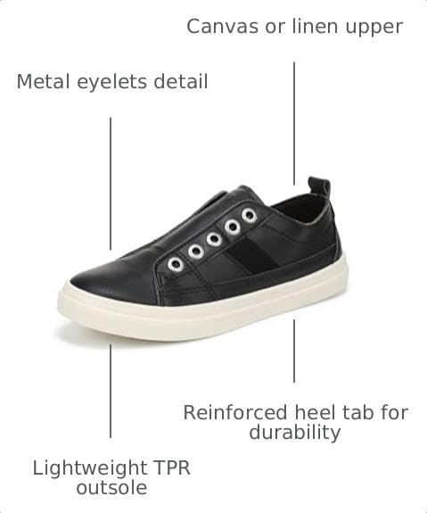 Blowfish Malibu Women's Hangout Sneaker Newport Navy Canvas 6.5 MBlowfish Malibu Women's Hangout Sneaker Newport Navy Canvas 6.5 M