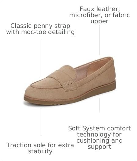 LifeStride Women's Zee Loafer Black Synthetic 7 WLifeStride Women's Zee Loafer Black Synthetic 7 W open box