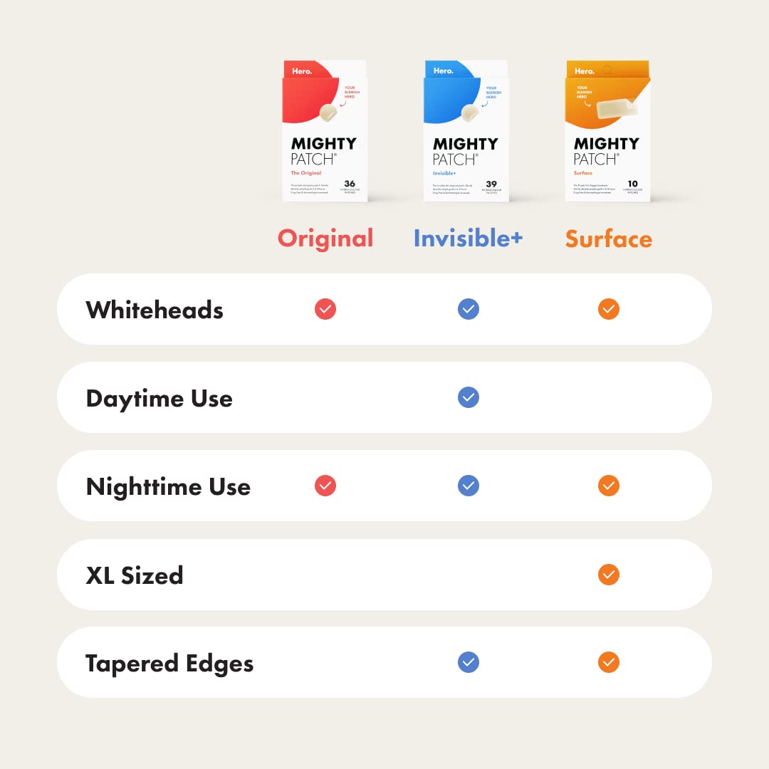 Mighty Patch Invisible+ & Surface Bundle - Acne Patches for Daytime and Larger Breakout Treatment of Pimples. Clean, Vegan-Friendly, Cruelty-Free