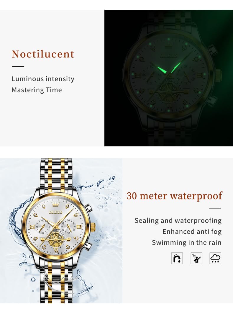 OLEVS Watch Women Silver Watches for Women Luxury for Small Wrists Dress Stainless Steel Women's Wrist Watches Easy to Read Reloj para Mujer Black/Blue/Gold/Green/Pink/Purple