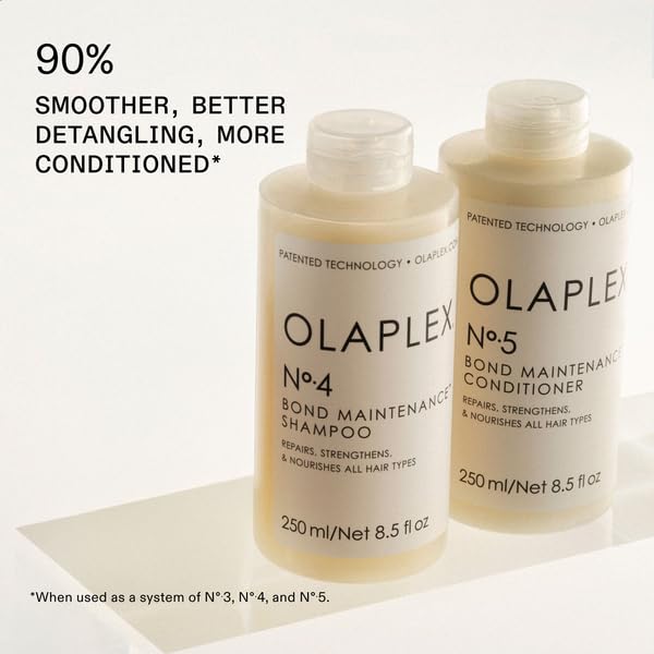 OLAPLEX Wash & Shine Hair Kit | Shampoo & Conditioner, Bonding Oil 8.5 Oz