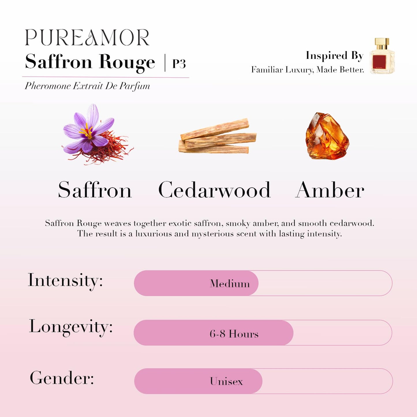 PUREAMOR Pheromone Perfume for Women, Moonlight Mellow Extrait de Parfum - Long Lasting Sweet Floral Gourmand Scent, 30% High Concentration, Full Size Fragrance Spray, 1.0 oz / 30 ml