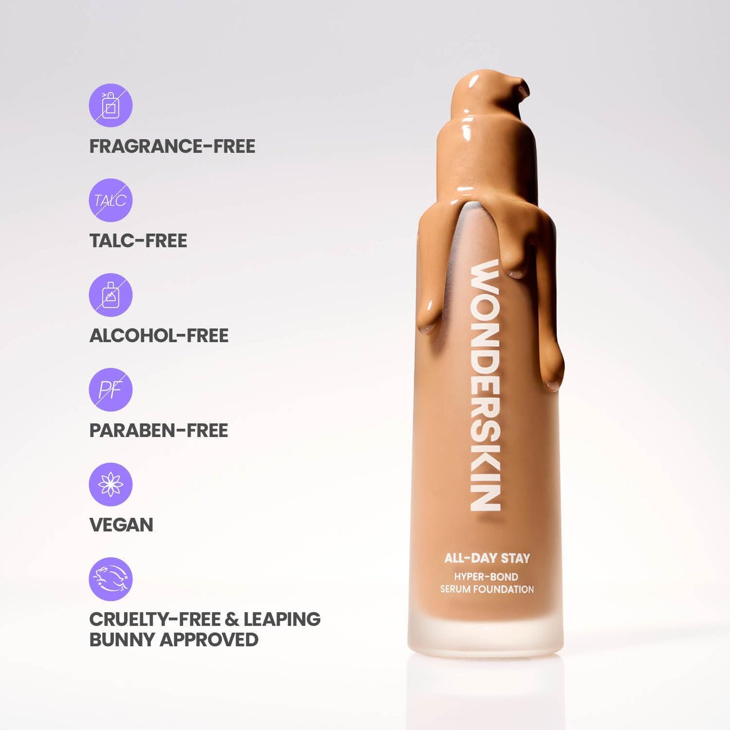 Wonderskin Hyper Bond All-Day Stay Serum Foundation – Waterproof, Transfer-Proof, 24HR Longwear Face Makeup with Niacinamide & Hyaluronic Acid – Lightweight, Natural Finish (Echo)