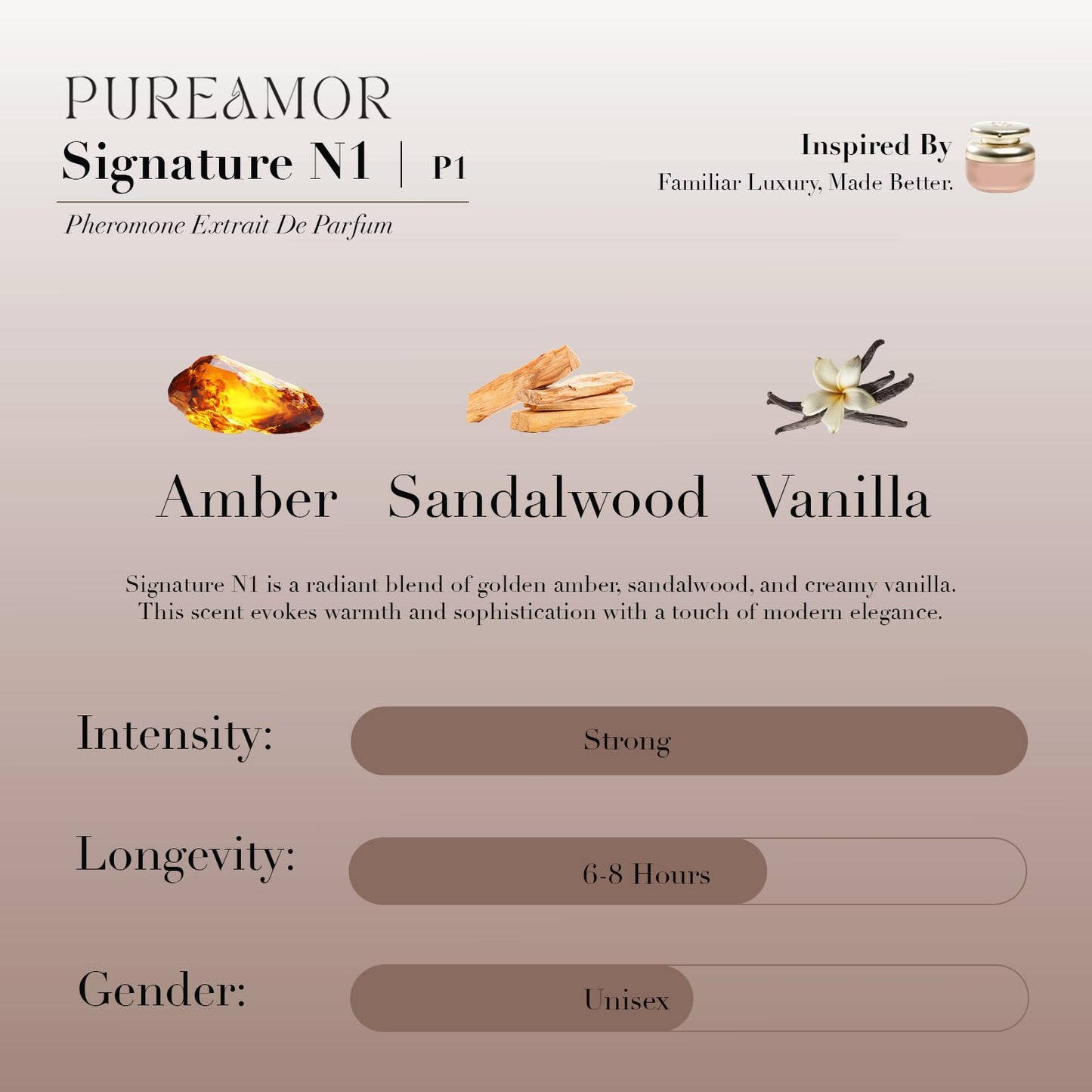 PUREAMOR Pheromone Perfume for Women, Moonlight Mellow Extrait de Parfum - Long Lasting Sweet Floral Gourmand Scent, 30% High Concentration, Full Size Fragrance Spray, 1.0 oz / 30 ml