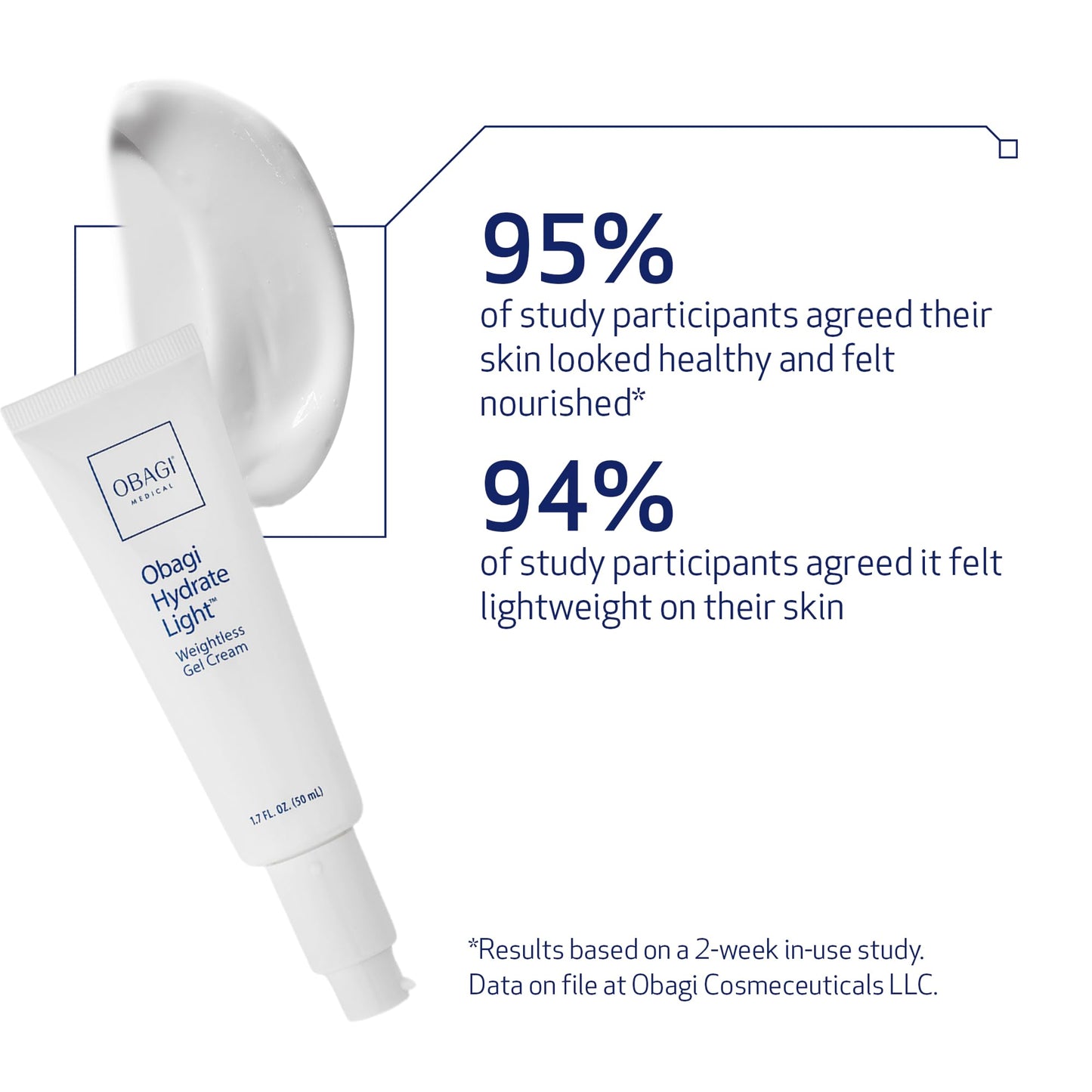 Obagi Hydrate Light Oil-Free Moisturizer – Fast-Absorbing, Lightweight Gel for Acne-Prone Skin – Non-Comedogenic, Hypoallergenic with Soothing Niacinamide, Glycerin & Ceramides for 24-Hour Hydration