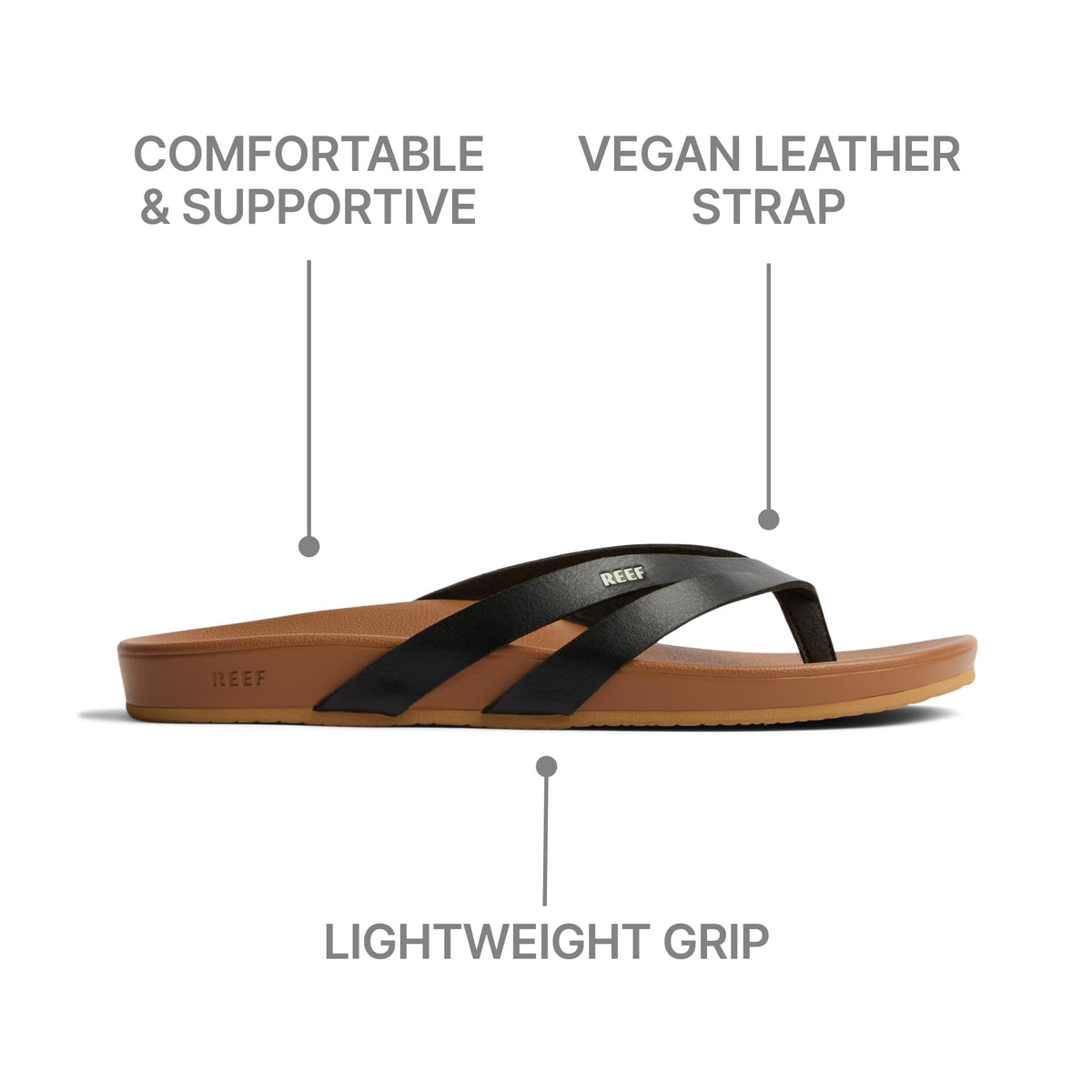 REEF Womens Sandals, Cushion Spring Joy, Sunset Bronze, 7REEF Womens Sandals, Cushion Spring Joy, Sunset Bronze, 7