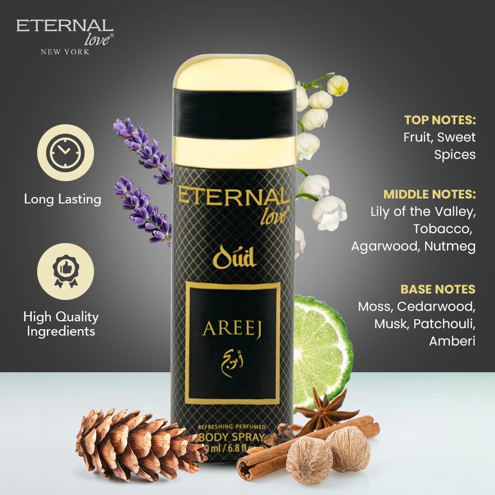 Eternal Love Amber Oud - Long Lasting Unisex Eau de Parfum - Warm Woody Oriental Fragrance with Oud & Amber - Dubai Inspired Arabic Scent - 3.4oz