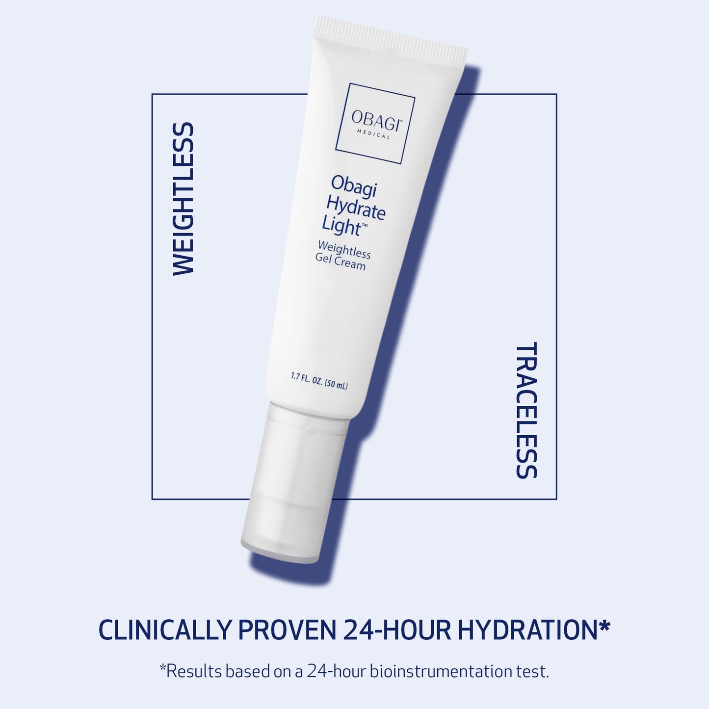 Obagi Hydrate Light Oil-Free Moisturizer – Fast-Absorbing, Lightweight Gel for Acne-Prone Skin – Non-Comedogenic, Hypoallergenic with Soothing Niacinamide, Glycerin & Ceramides for 24-Hour Hydration
