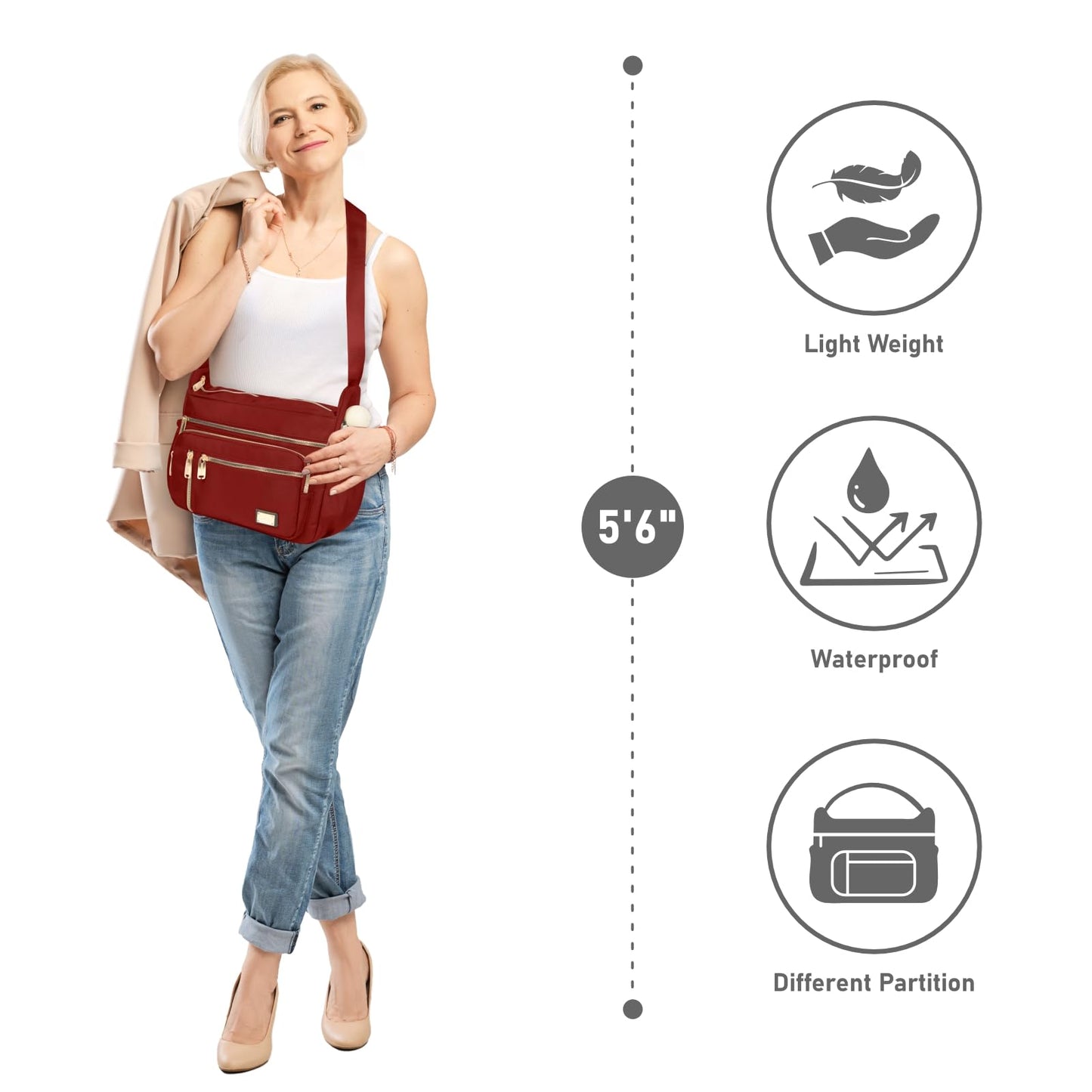 NPBAG Crossbody Bag for Women, Shoulder Purse Handbag Messenger Bag, Trendy Pocketbooks, Waterproof and Multi-Pockets