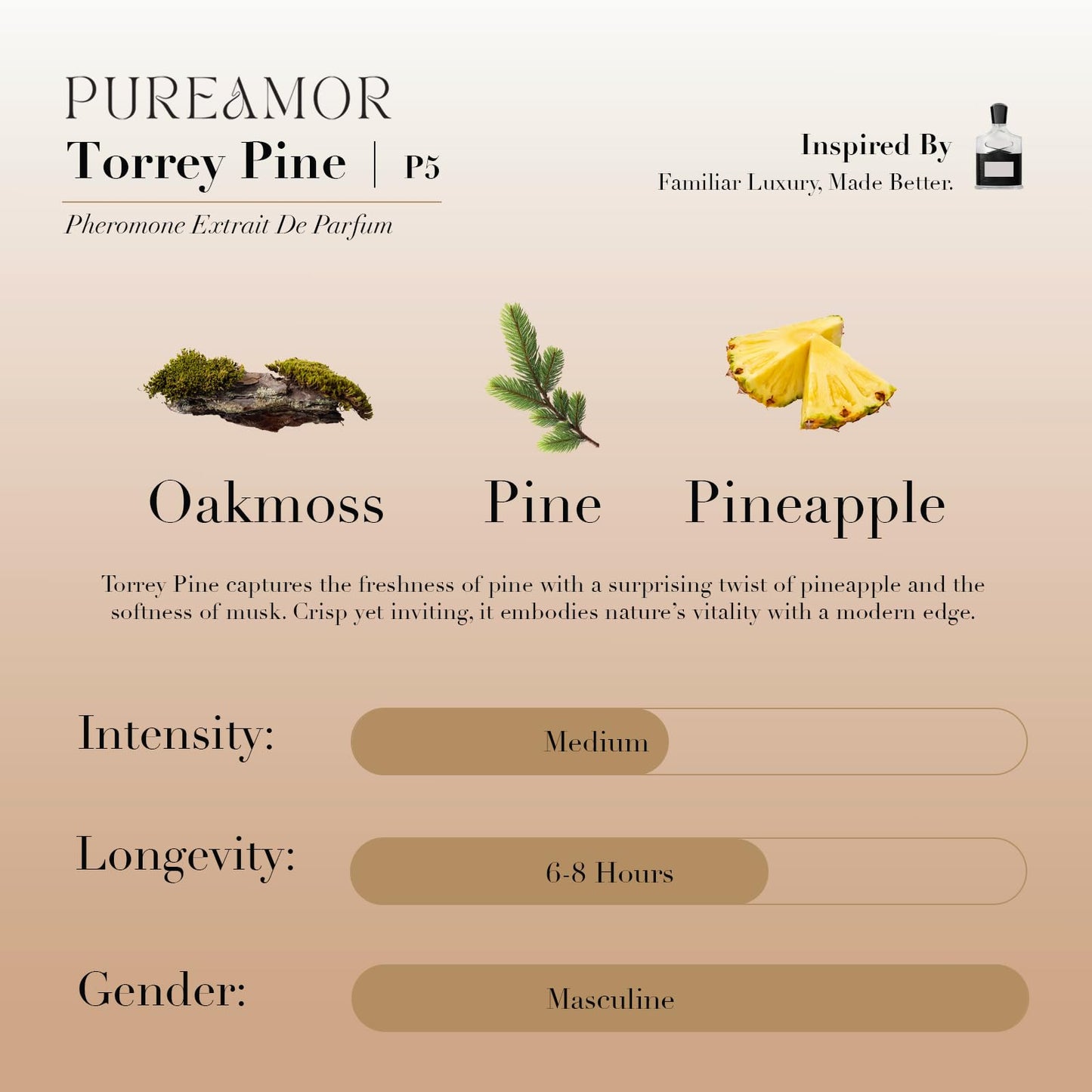 PUREAMOR Pheromone Perfume for Women, Moonlight Mellow Extrait de Parfum - Long Lasting Sweet Floral Gourmand Scent, 30% High Concentration, Full Size Fragrance Spray, 1.0 oz / 30 ml