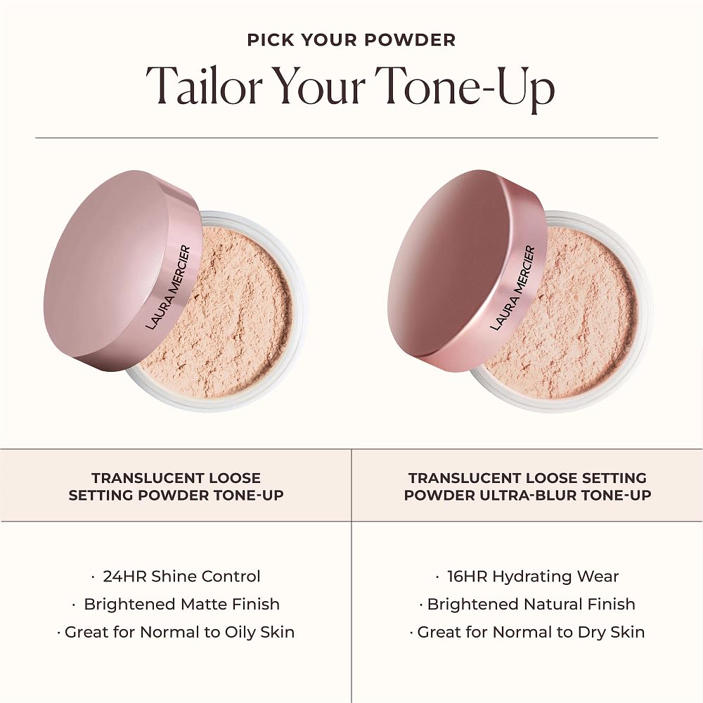 Laura Mercier Translucent Loose Setting Powder, 24HR Shine Control, Soft Matte Finish, Long-Lasting Wear, Normal to Oily Skin, 4 Shades for Virtually All Skin Tones, Artistry Icons Set