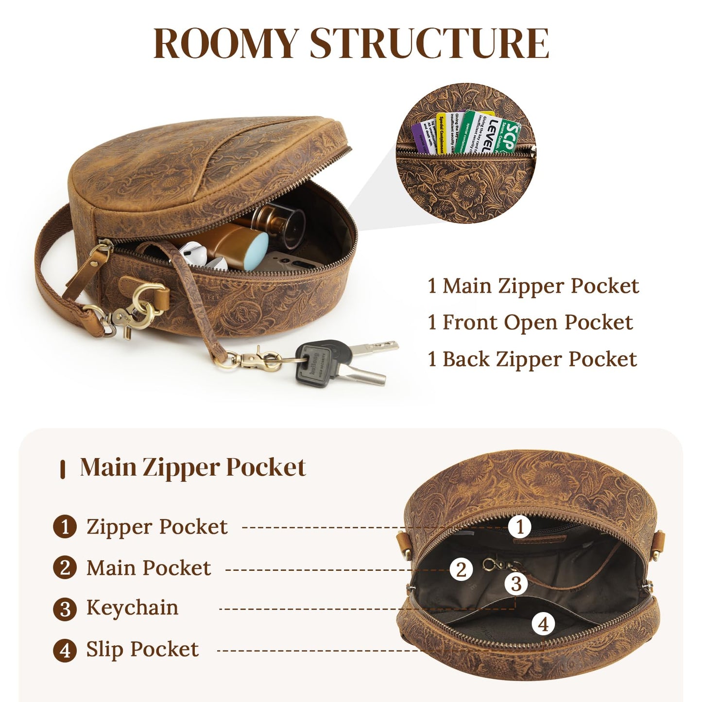 S-ZONE Leather Crossbody Bags for Women Circle Shoulder Round Purse Travel | Top Grain Leather, Keychain, Designer Handbag, Vintage, Multi Pockets, Detachable Strap, Eveyday Outing