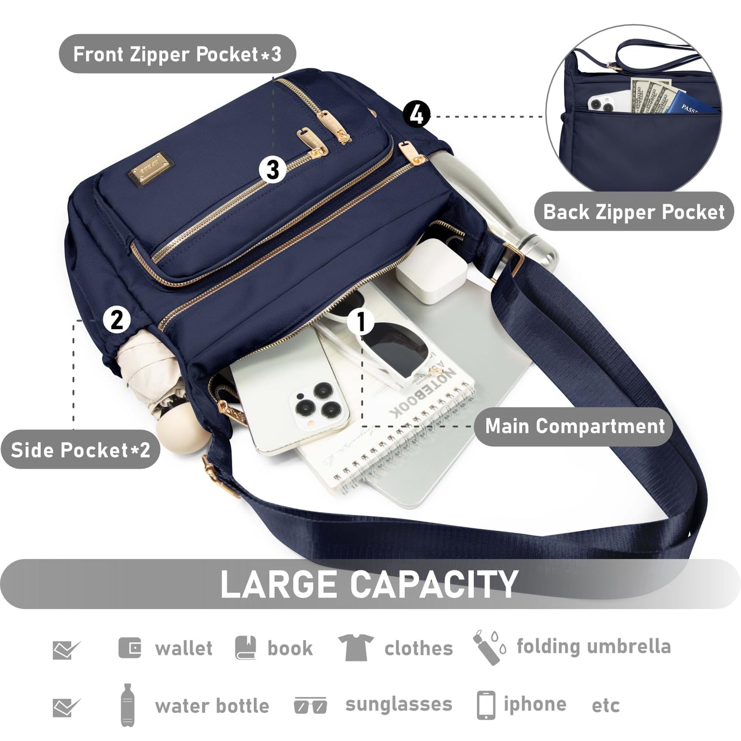 NPBAG Crossbody Bag for Women, Shoulder Purse Handbag Messenger Bag, Trendy Pocketbooks, Waterproof and Multi-Pockets