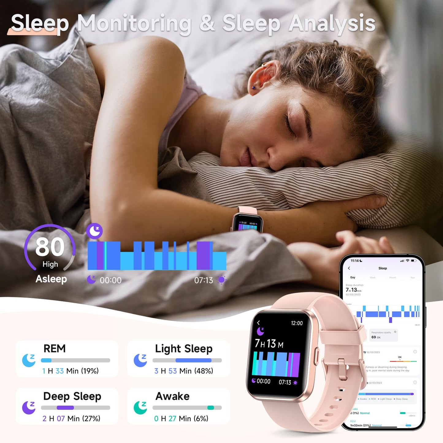Smart Watches for Women, 1.8" Touch Screen Fitness Tracker for Android & iPhone, Answer/Make Calls, Alexa Built-in, Heart Rate/Sleep/SpO2 Monitor Smartwatch, IP68 Waterproof 101+ Sport Modes, 2 Bands