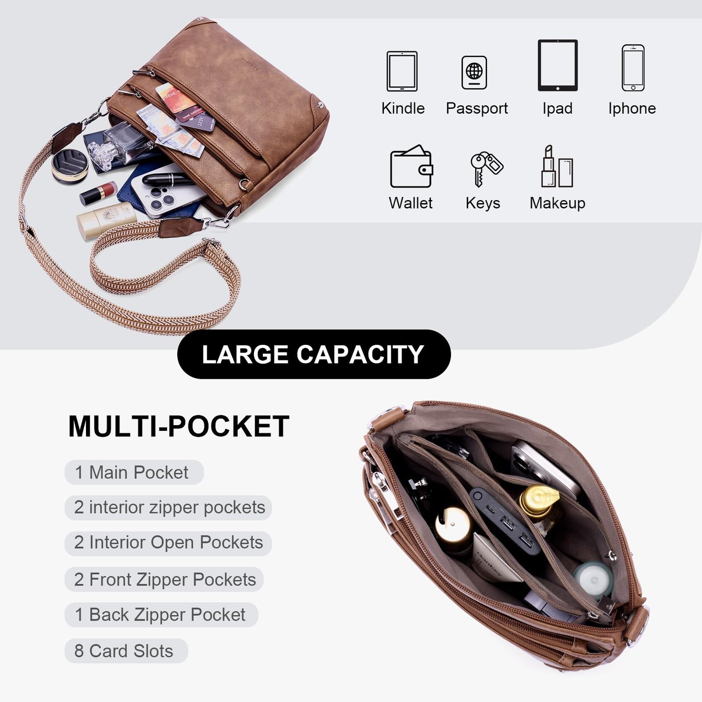 Crossbody Bags for Women Rfid Travel Crossbody Purses Leather Handbags Medium Shoulder bag with Adjustable Strap