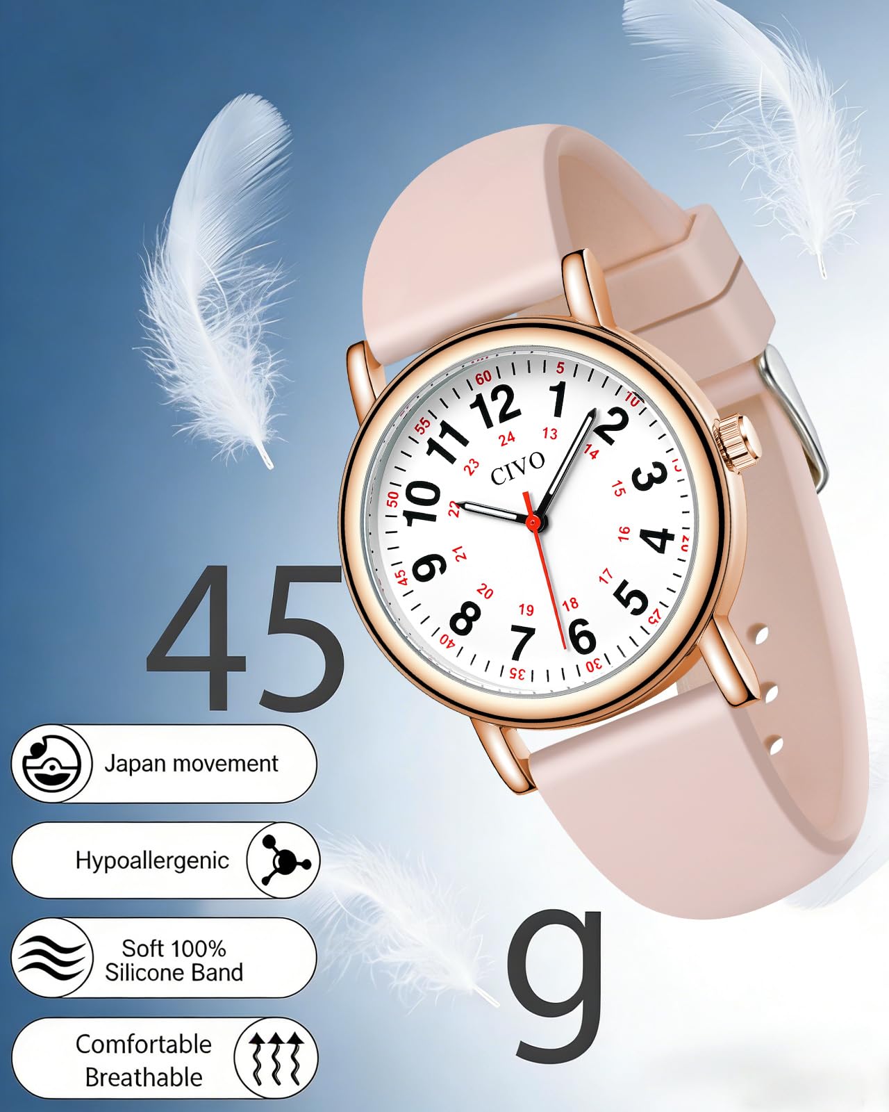 CIVO Nurse Watches for Women Men: Analog Waterproof Watch with Easy Read Dial Second Hand - Gifts for Nurses Medical Student Doctors
