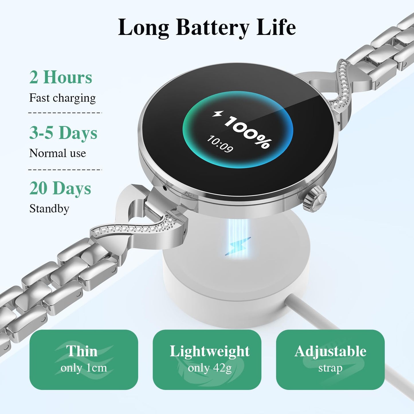 Smart Watches for Women, Answer/Make Call, 1.04'' AMOLED, 24H Sleep Tracker, Fitness Tracker with Heart Rate/Blood Pressure/SpO2/Stress Monitor, 100+ Sport Modes Waterproof Smartwatch for IOS Android