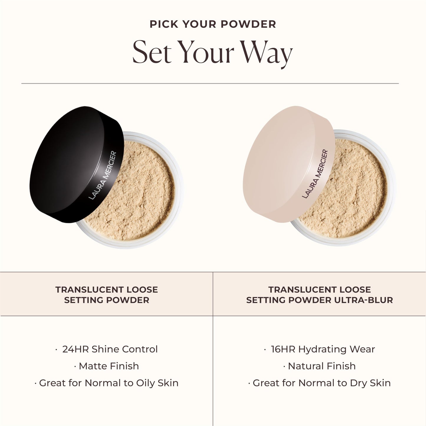 Laura Mercier Translucent Loose Setting Powder, 24HR Shine Control, Soft Matte Finish, Long-Lasting Wear, Normal to Oily Skin, 4 Shades for Virtually All Skin Tones, Artistry Icons Set