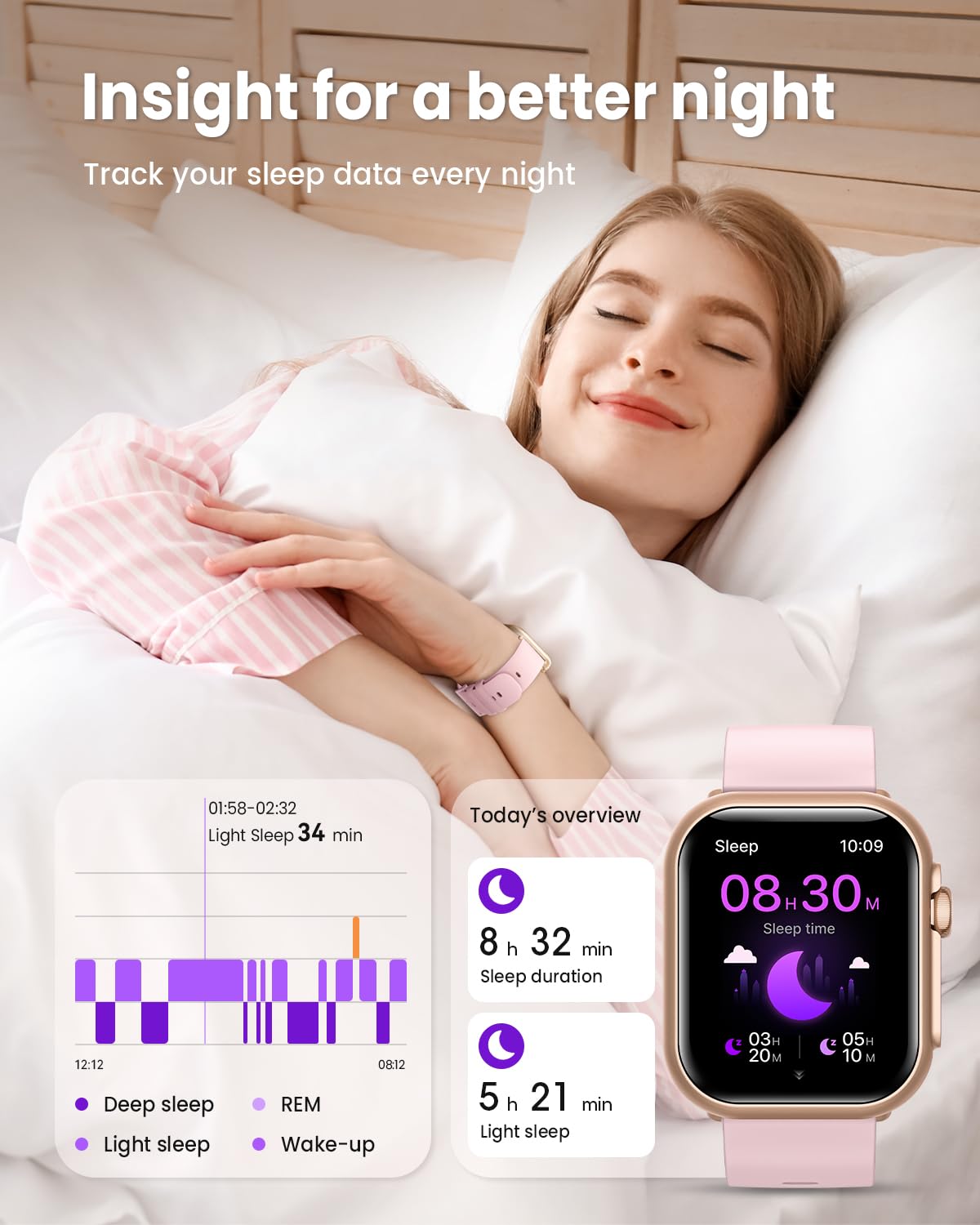 Smart Watch for Women for iPhone Android: 1.85"Smartwatch with Make/Answer Call Sleep Heart Rate SpO2 Blood Pressure Monitor IP68 Waterproof 120+Sport Mode Fitness Tracker 1000mAh Battery 2Bands Pink