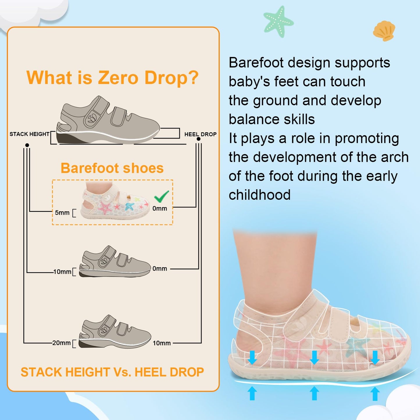 FEETCITY Baby Water Shoes Quick Dry Aqua Socks Barefoot Infant S wim Beach Pool Shoes LightweightFEETCITY Baby Water Shoes Quick Dry Aqua Socks Barefoot Infant Swim Beach Pool Sho…