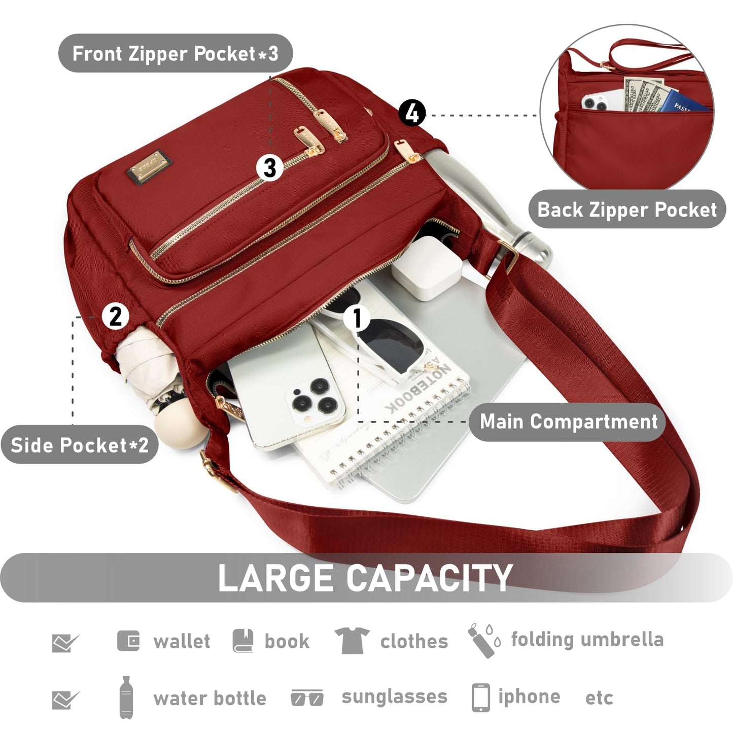 NPBAG Crossbody Bag for Women, Shoulder Purse Handbag Messenger Bag, Trendy Pocketbooks, Waterproof and Multi-Pockets