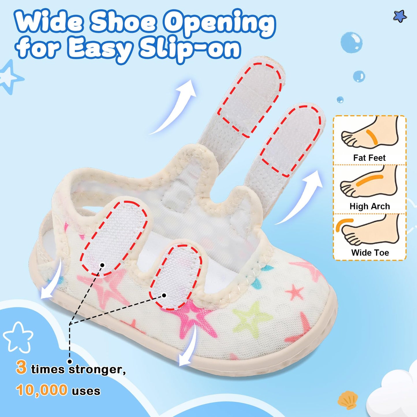 FEETCITY Baby Water Shoes Quick Dry Aqua Socks Barefoot Infant S wim Beach Pool Shoes LightweightFEETCITY Baby Water Shoes Quick Dry Aqua Socks Barefoot Infant Swim Beach Pool Sho…