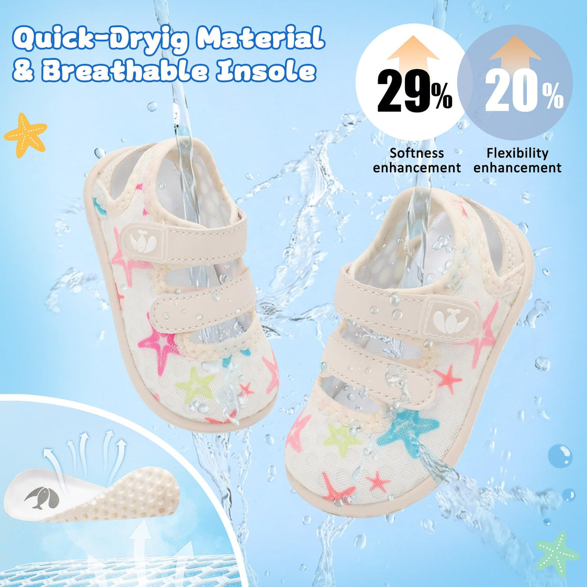 FEETCITY Baby Water Shoes Quick Dry Aqua Socks Barefoot Infant S wim Beach Pool Shoes LightweightFEETCITY Baby Water Shoes Quick Dry Aqua Socks Barefoot Infant Swim Beach Pool Sho…