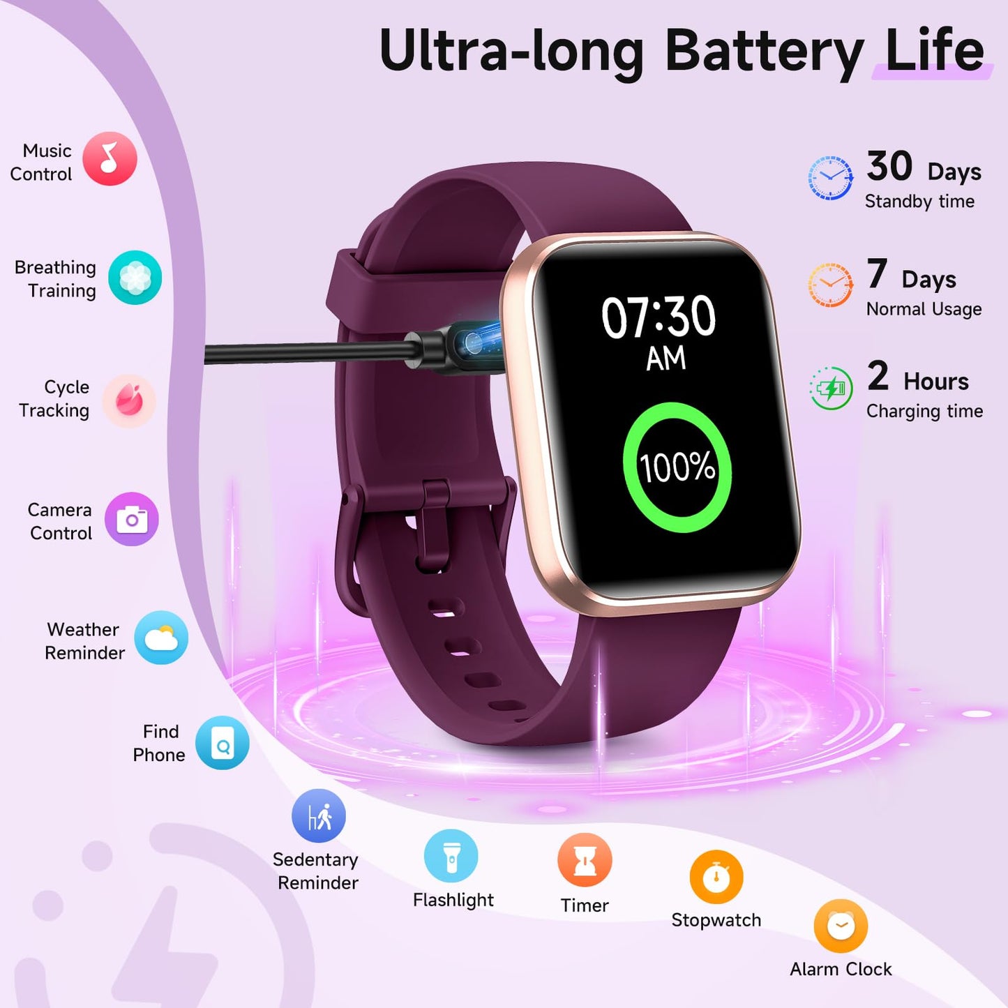 Smart Watches for Women, 1.8" Touch Screen Fitness Tracker for Android & iPhone, Answer/Make Calls, Alexa Built-in, Heart Rate/Sleep/SpO2 Monitor Smartwatch, IP68 Waterproof 101+ Sport Modes, 2 Bands