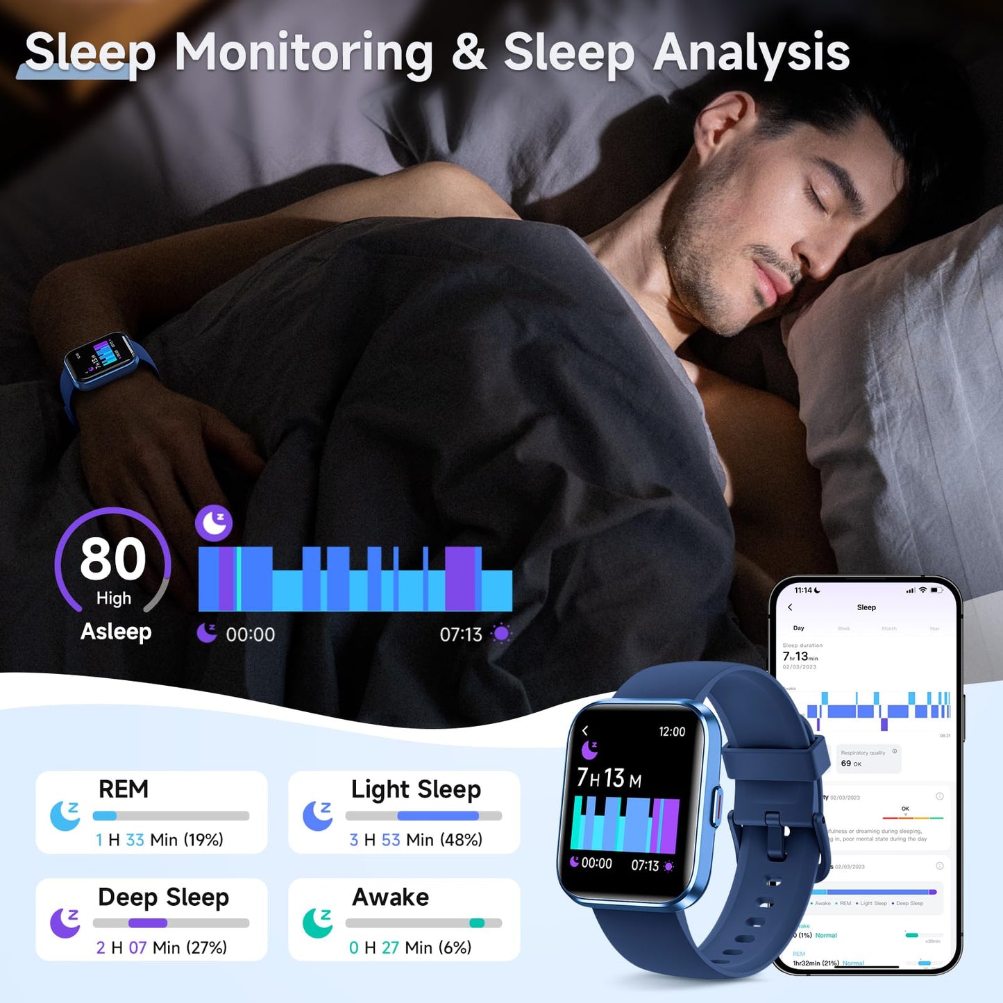 Smart Watches for Women, 1.8" Touch Screen Fitness Tracker for Android & iPhone, Answer/Make Calls, Alexa Built-in, Heart Rate/Sleep/SpO2 Monitor Smartwatch, IP68 Waterproof 101+ Sport Modes, 2 Bands