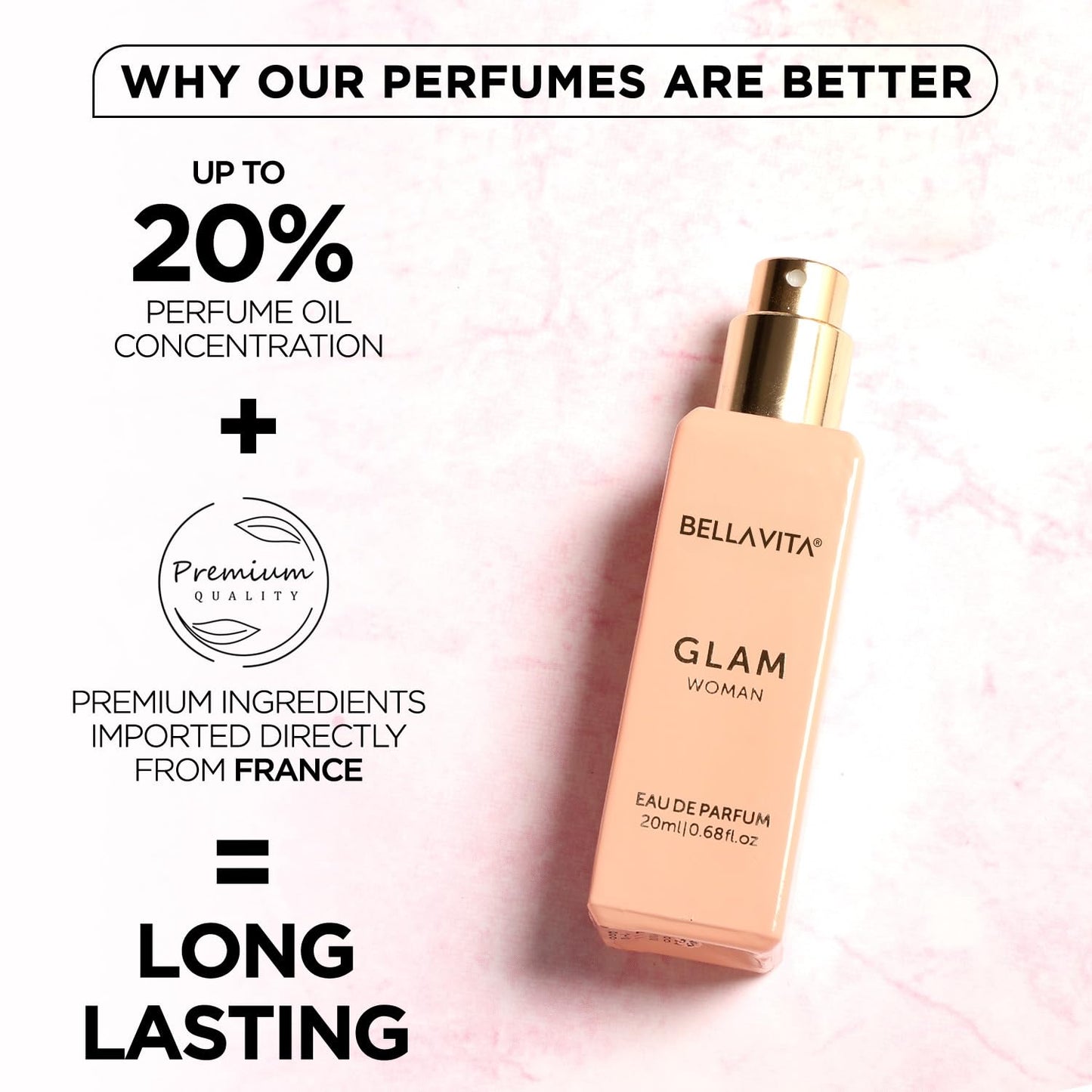 Bellavita Luxury Glam Eau de Parfum | 100 ml (3.4 fl.oz.) | Perfume for Women | White Floral, African Orange, Jasmine, and Patchouli Notes | Long Lasting Fragrance | Mother's Day present | for women
