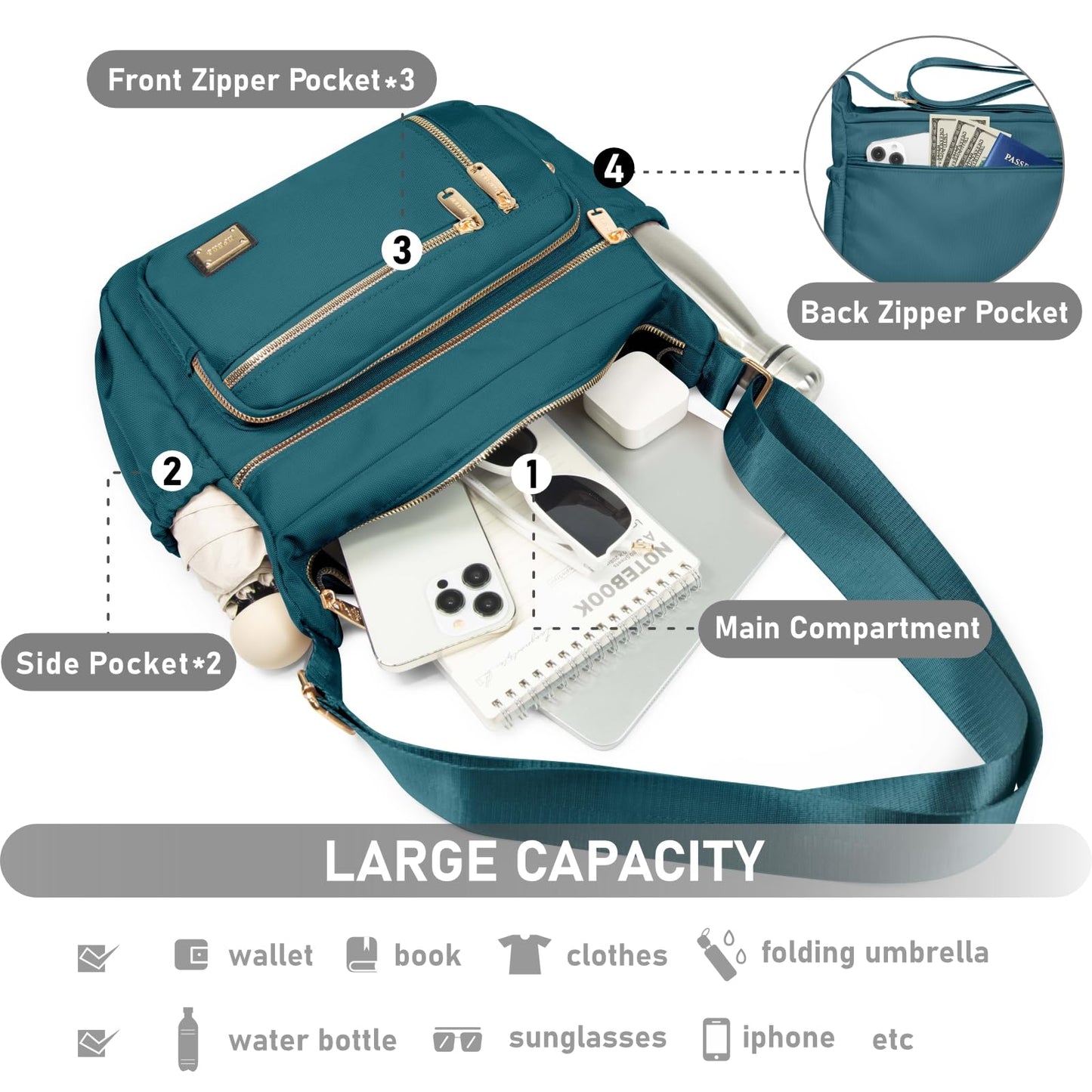 NPBAG Crossbody Bag for Women, Shoulder Purse Handbag Messenger Bag, Trendy Pocketbooks, Waterproof and Multi-Pockets