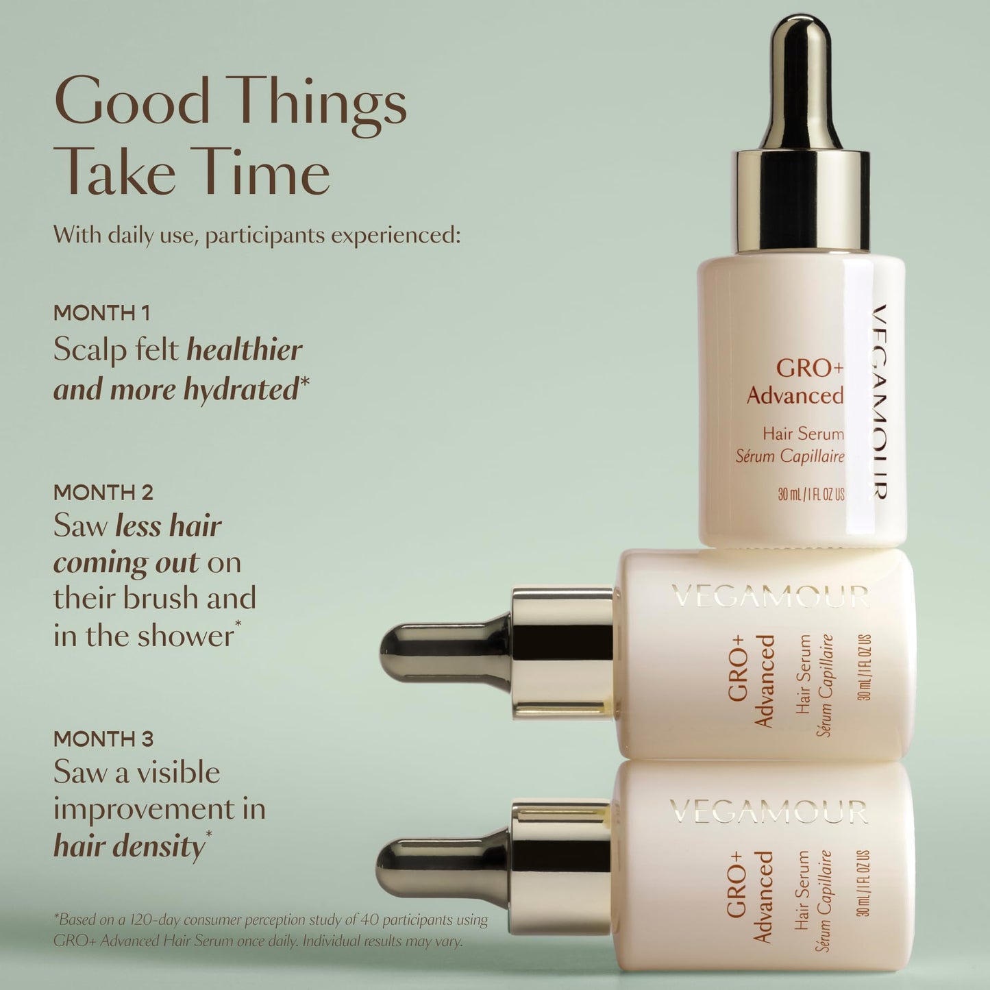 VEGAMOUR GRO+ Advanced Hair Serum | Improves Hair Density, Reduces Shedding and Promotes a Balanced Scalp | For Severe Signs of Thinning | Formulated Without Fragrance, Vegan, Cruelty-Free
