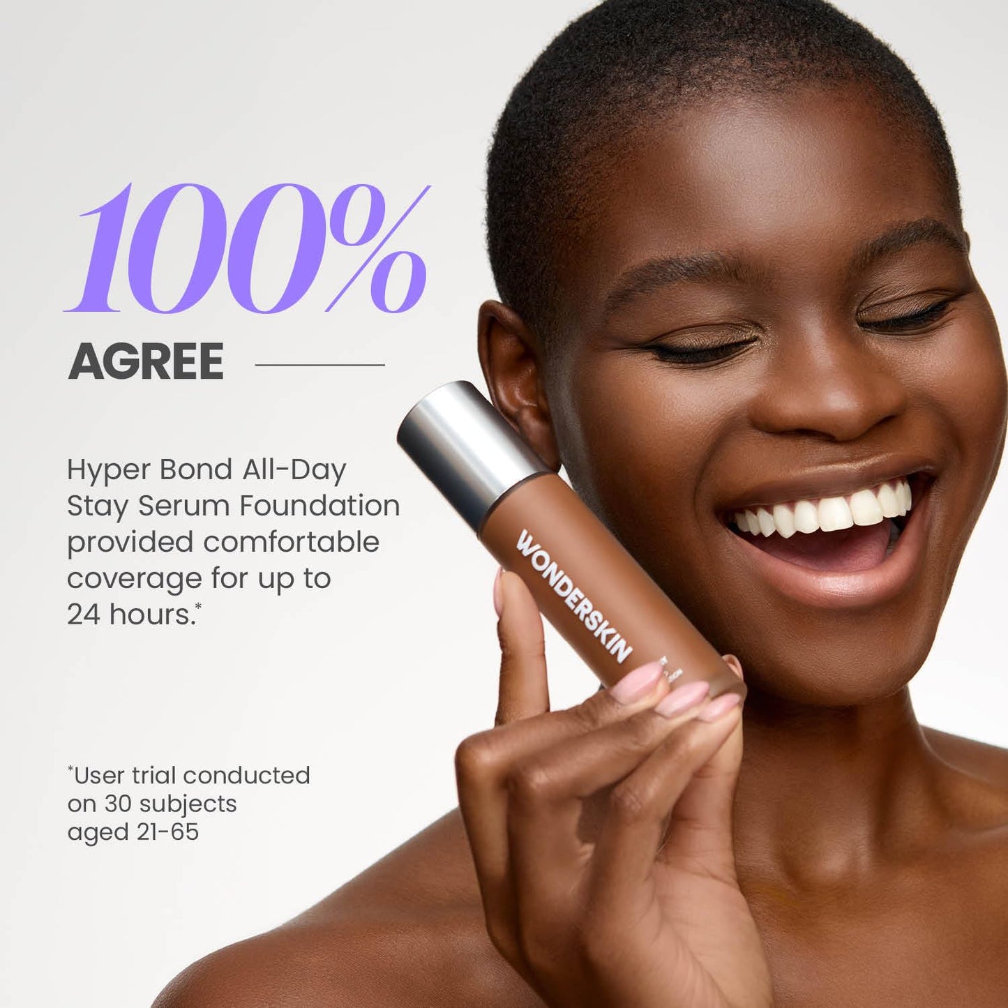 Wonderskin Hyper Bond All-Day Stay Serum Foundation – Waterproof, Transfer-Proof, 24HR Longwear Face Makeup with Niacinamide & Hyaluronic Acid – Lightweight, Natural Finish (Echo)