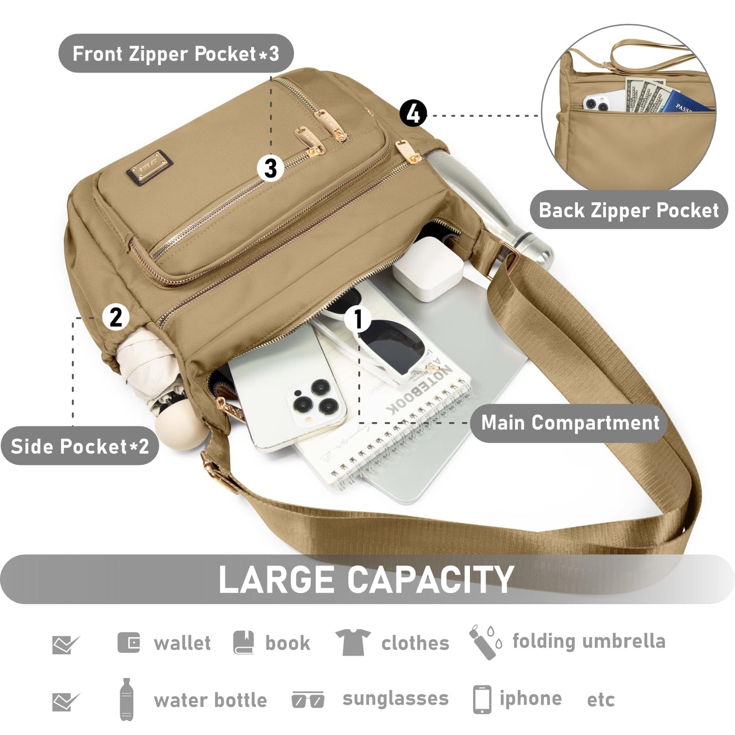 NPBAG Crossbody Bag for Women, Shoulder Purse Handbag Messenger Bag, Trendy Pocketbooks, Waterproof and Multi-Pockets