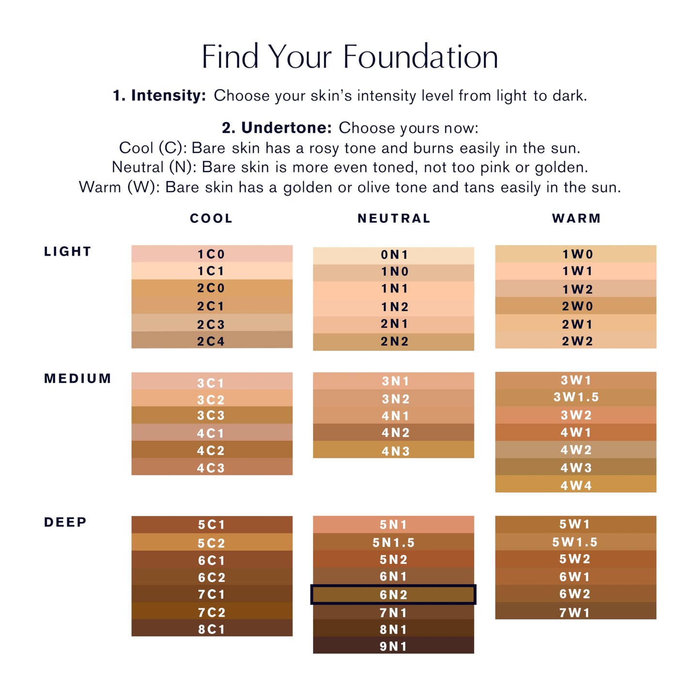 Estée Lauder Double Wear Stay-in-Place Foundation Makeup | Long-Wear Matte Foundation, 1 Fl Oz