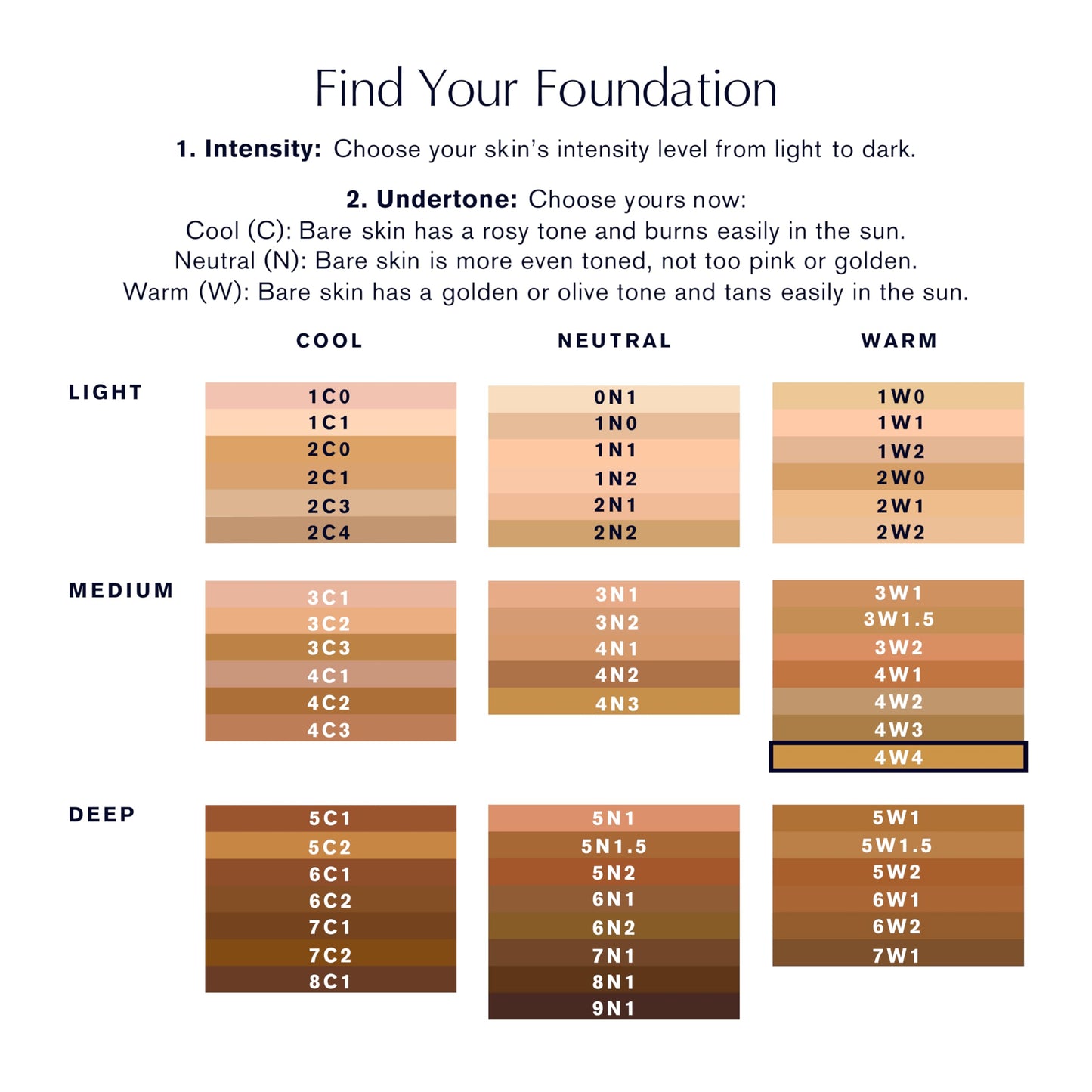 Estée Lauder Double Wear Stay-in-Place Foundation Makeup | Long-Wear Matte Foundation, 1 Fl Oz