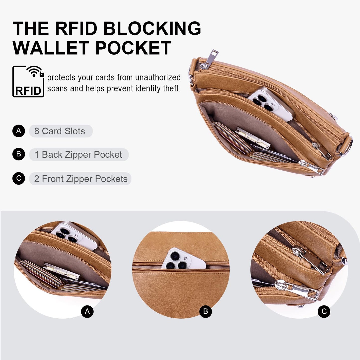 Crossbody Bags for Women Rfid Travel Crossbody Purses Leather Handbags Medium Shoulder bag with Adjustable Strap