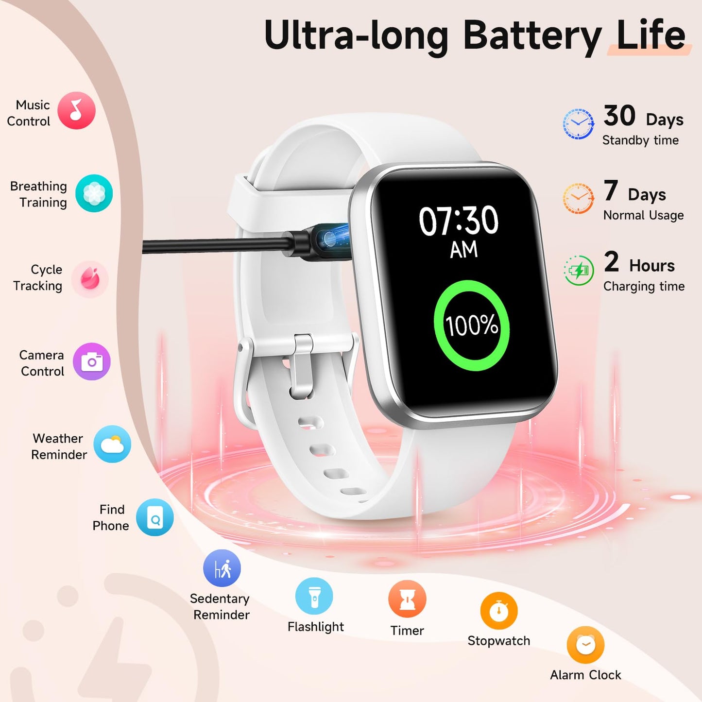 Smart Watches for Women, 1.8" Touch Screen Fitness Tracker for Android & iPhone, Answer/Make Calls, Alexa Built-in, Heart Rate/Sleep/SpO2 Monitor Smartwatch, IP68 Waterproof 101+ Sport Modes, 2 Bands