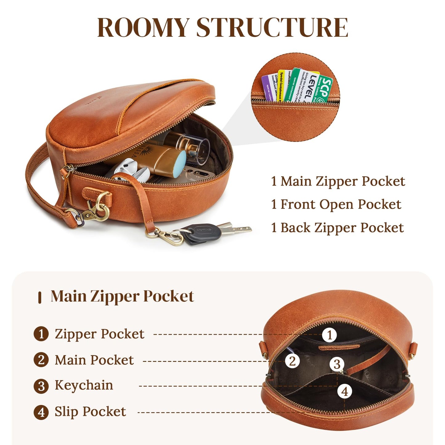 S-ZONE Leather Crossbody Bags for Women Circle Shoulder Round Purse Travel | Top Grain Leather, Keychain, Designer Handbag, Vintage, Multi Pockets, Detachable Strap, Eveyday Outing