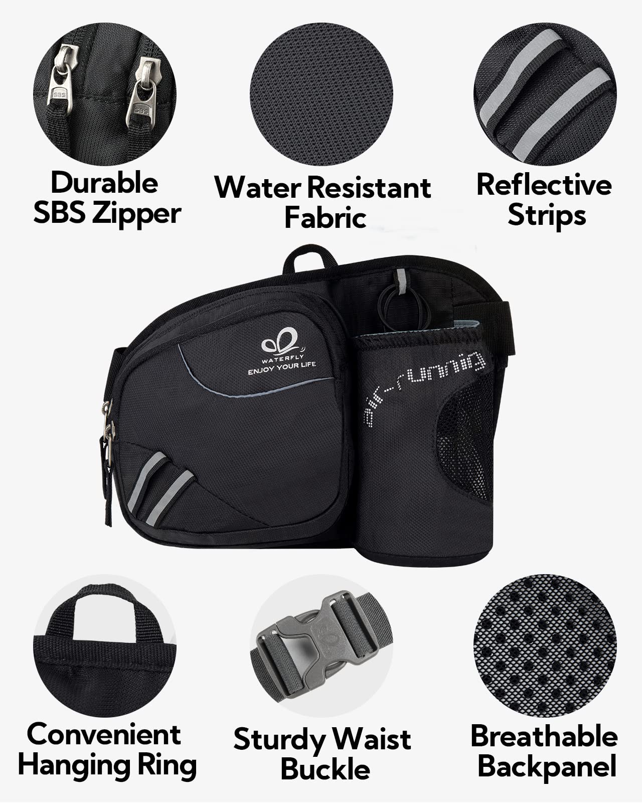 WATERFLY Fanny Pack Waist Bag: Waist Pack for Women Men with Water Bottle Holder Hiking Fanny Pack for Running Walking DogWalking Travel Cycling