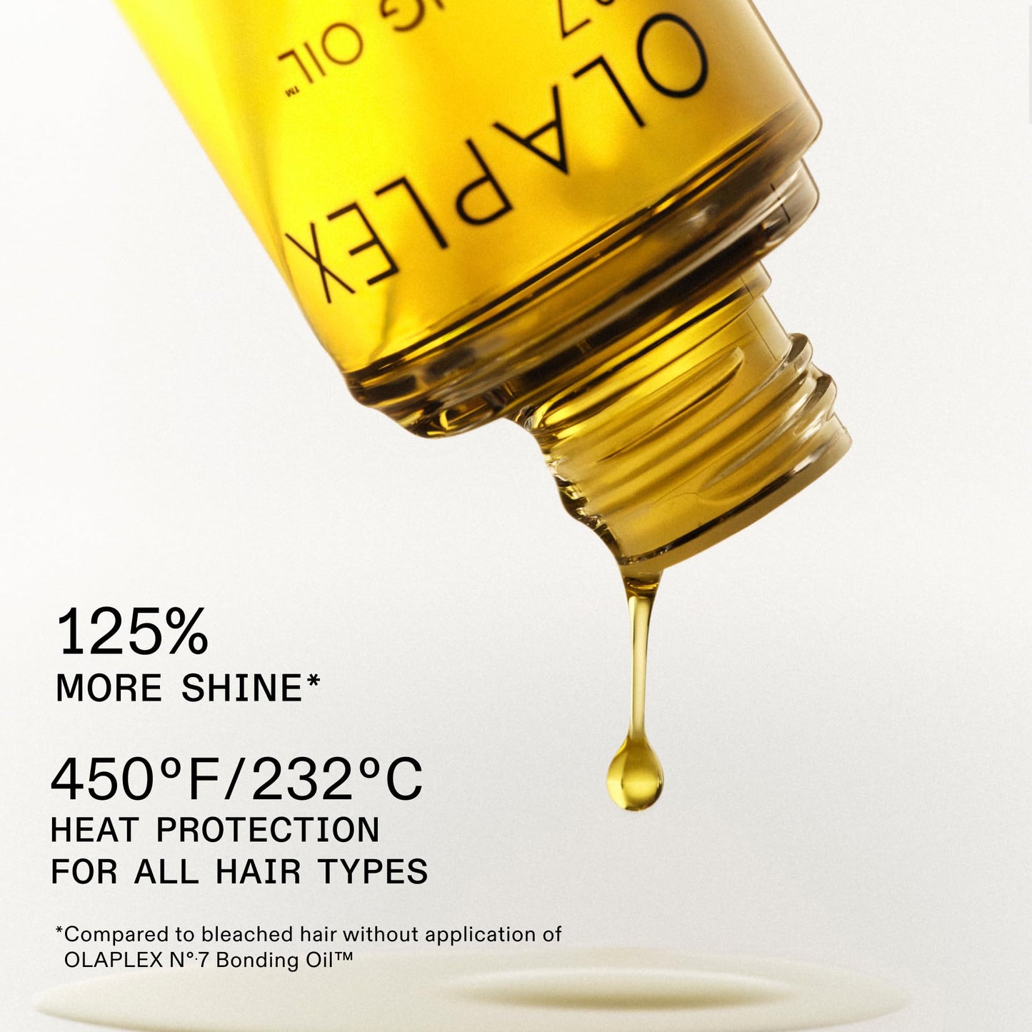 Olaplex N°.7 Bonding Oil: High Shine | Heat Protectant, Visibly Smooths & Softens Hair, Added Color Vibrancy, Up to 72 Hour Frizz Control | For Coily, Curly, Straight, and Wavy