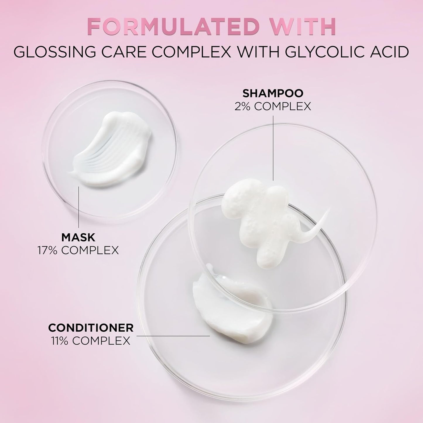 L'Oreal Paris Sulfate Free Glossing Lamination Hair Mask, 5-Minute Rinse-Off Hair Treatment with Glycolic Acid for Glass Shine, Smoothness & Soft Feel, Color Caring, EverPure, 5.1 Fl Oz