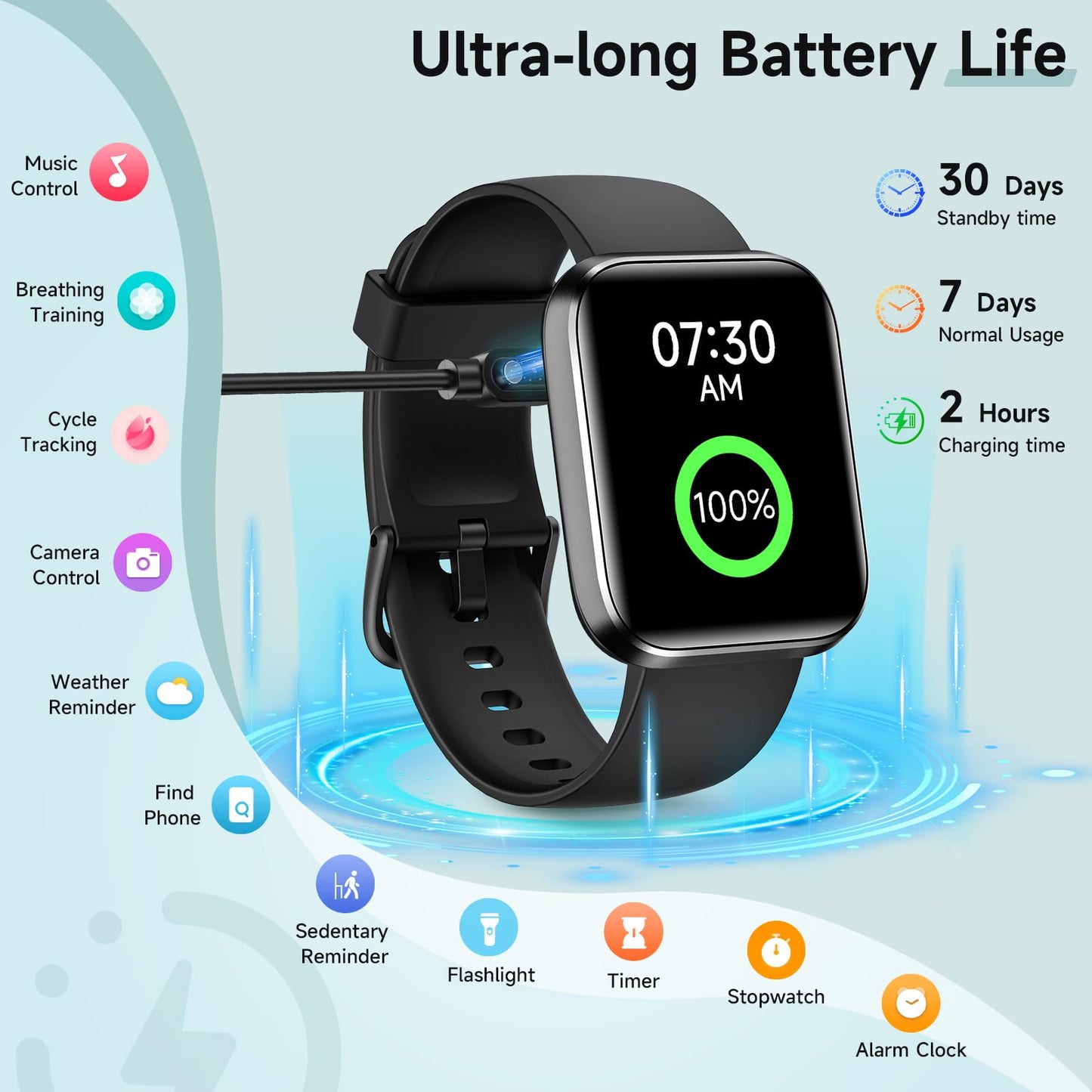 Smart Watches for Women, 1.8" Touch Screen Fitness Tracker for Android & iPhone, Answer/Make Calls, Alexa Built-in, Heart Rate/Sleep/SpO2 Monitor Smartwatch, IP68 Waterproof 101+ Sport Modes, 2 Bands