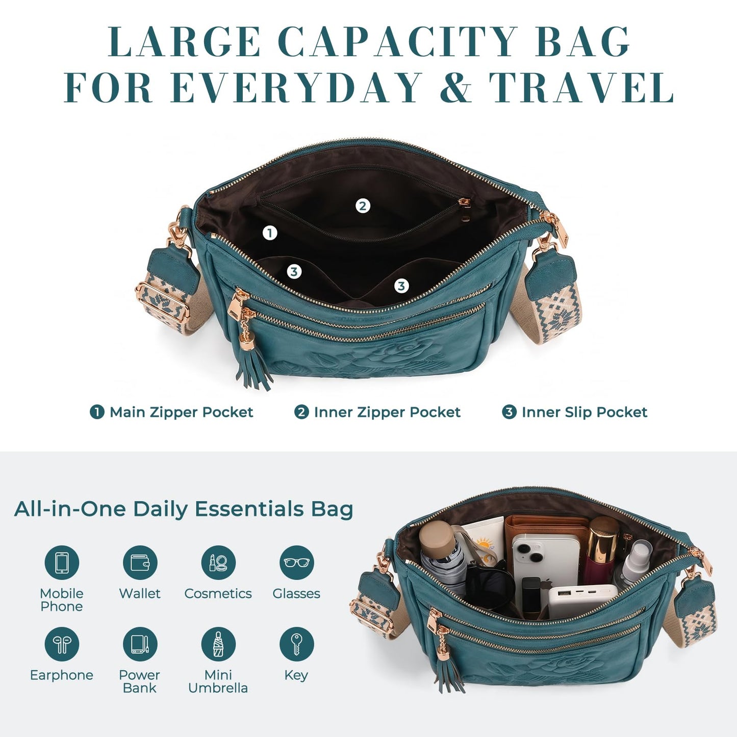 Crossbody Bags for Women, Vegan Leather Crossbody Purse, Multiple Pocket Daily Travel Shoulder Bag with Boho Strap