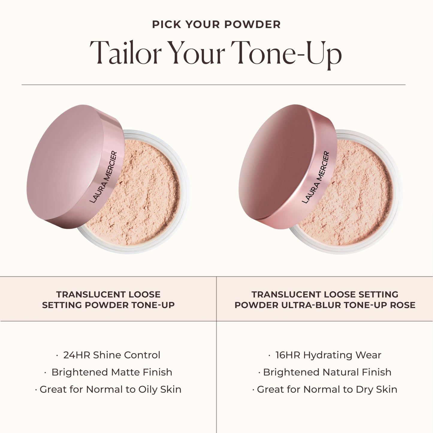Laura Mercier Translucent Loose Setting Powder, 24HR Shine Control, Soft Matte Finish, Long-Lasting Wear, Normal to Oily Skin, 4 Shades for Virtually All Skin Tones, Artistry Icons Set