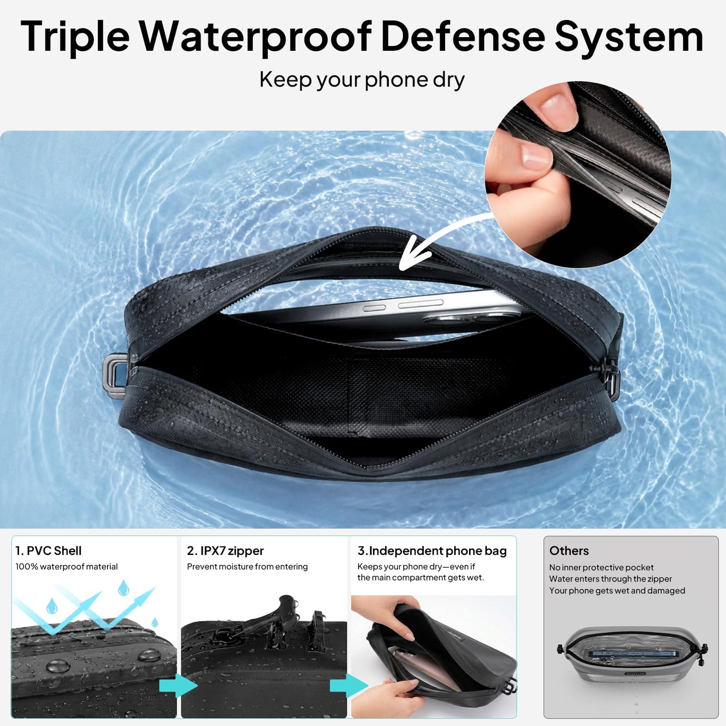 TOPEAST Waterproof Fanny Pack for Women & Men, Waterproof Belt Bag with Phone Pouch, Adjustable Crossbody & Waist Pack for Swimming, Hiking, Beach & Outdoors Essentials, Blue