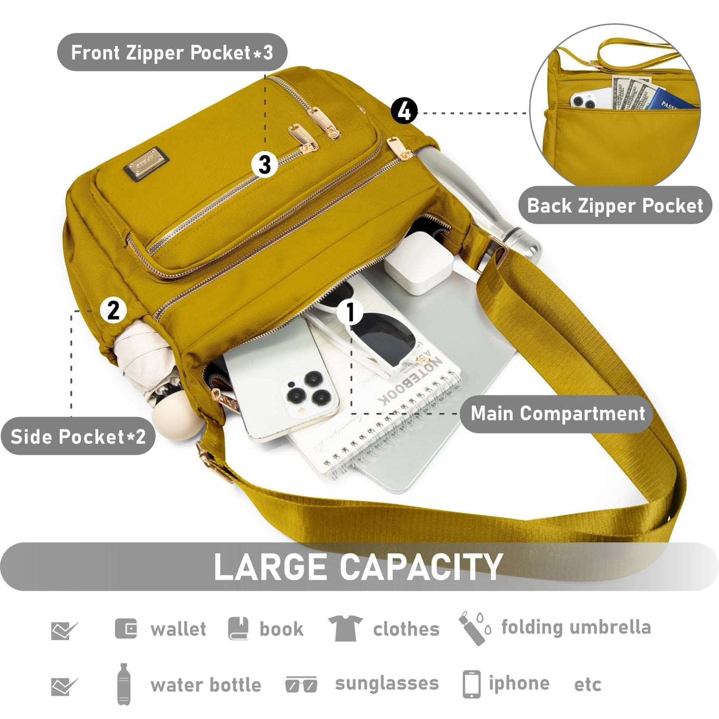 NPBAG Crossbody Bag for Women, Shoulder Purse Handbag Messenger Bag, Trendy Pocketbooks, Waterproof and Multi-Pockets