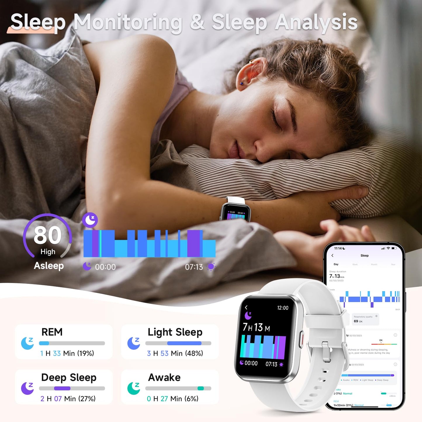 Smart Watches for Women, 1.8" Touch Screen Fitness Tracker for Android & iPhone, Answer/Make Calls, Alexa Built-in, Heart Rate/Sleep/SpO2 Monitor Smartwatch, IP68 Waterproof 101+ Sport Modes, 2 Bands